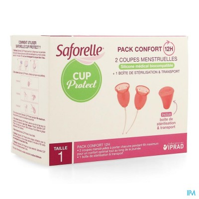 Saforelle Cup Protect Menstruatie Cups T1 2
